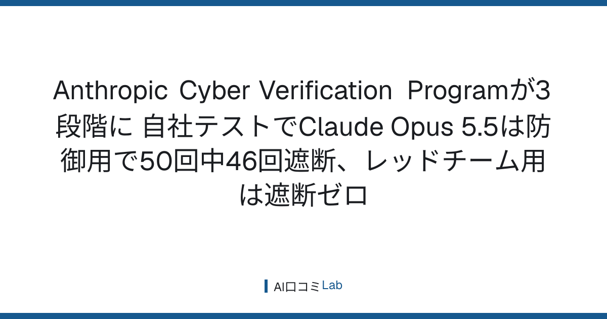 Anthropic Cyber Verification Programが3段階に──自社テストでClaude Opus 5.5は防御用で50回中46回遮断、レッドチーム用は遮断ゼロ【2026年10月】