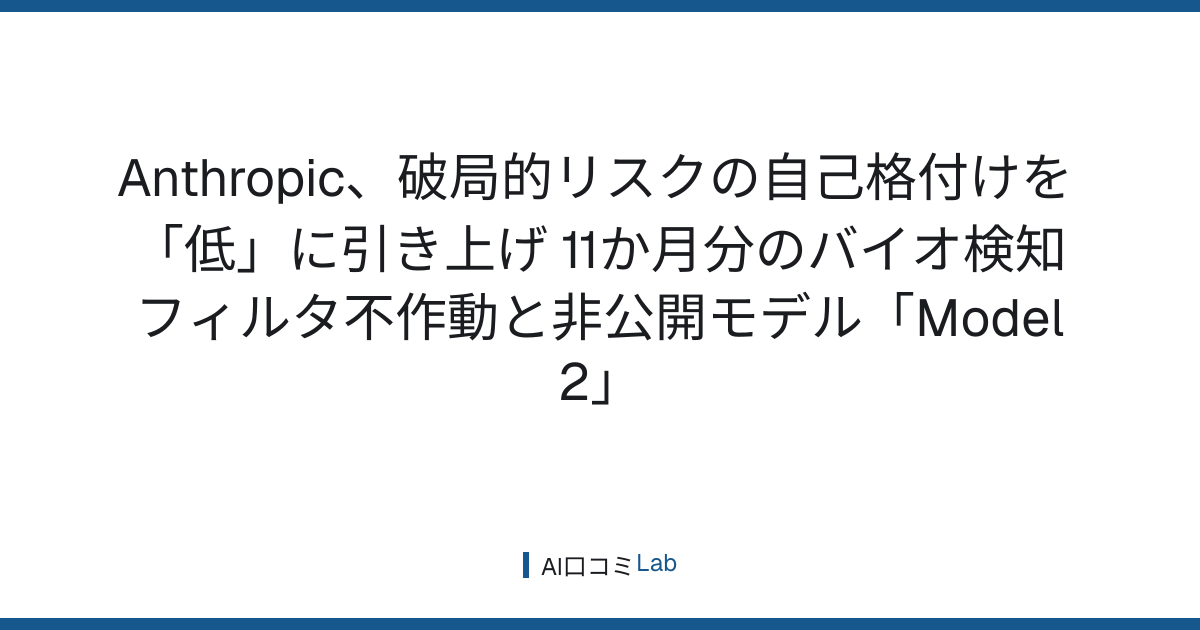 Anthropic、破局的リスクの自己格付けを「低」に引き上げ──11か月分のバイオ検知フィルタ不作動と非公開モデル「Model 2」【2026年8月】