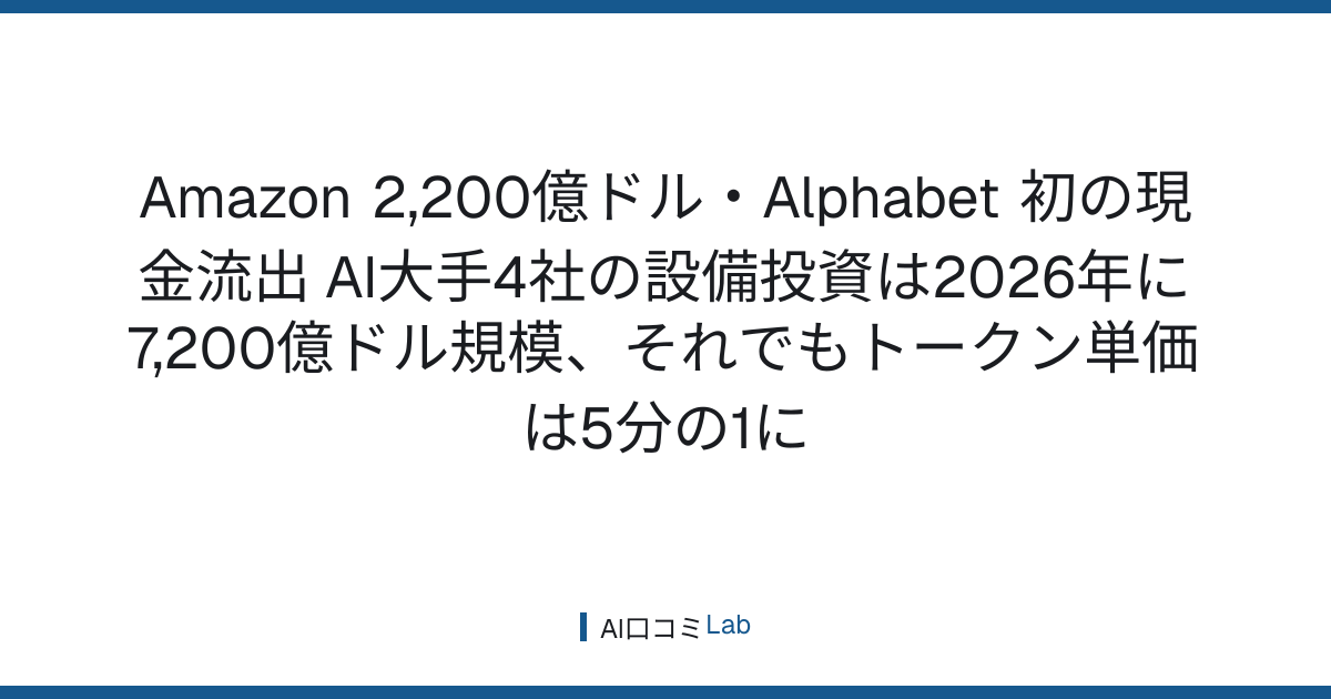 Amazon 2,200億ドル・Alphabet 初の現金流出──AI大手4社の設備投資は2026年に7,200億ドル規模、それでもトークン単価は5分の1に【2026年8月】