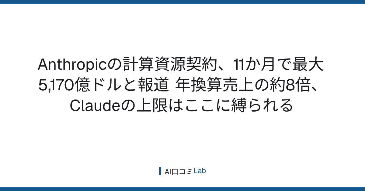 Anthropicの計算資源契約、11か月で最大5,170億ドルと報道──年換算売上の約8倍、Claudeの上限はここに縛られる【2026年9月】