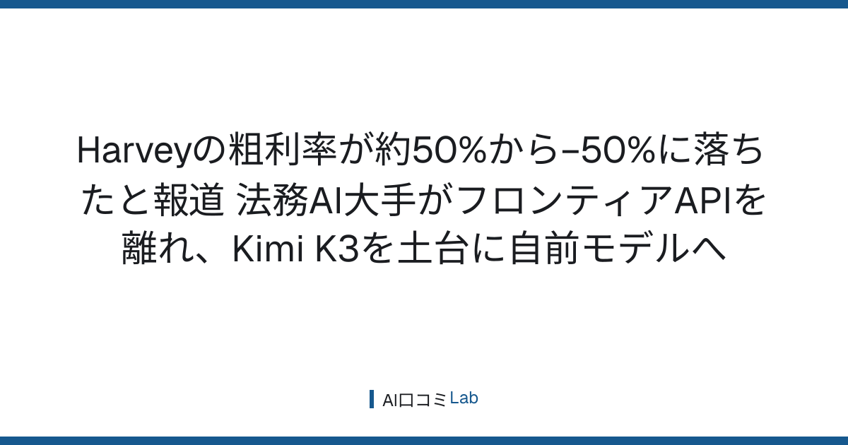 Harveyの粗利率が約50%から−50%に落ちたと報道──法務AI大手がフロンティアAPIを離れ、Kimi K3を土台に自前モデルへ【2026年9月】